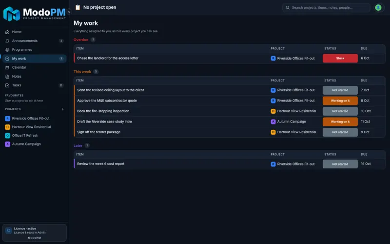 ModoPM My work — full app screenshot