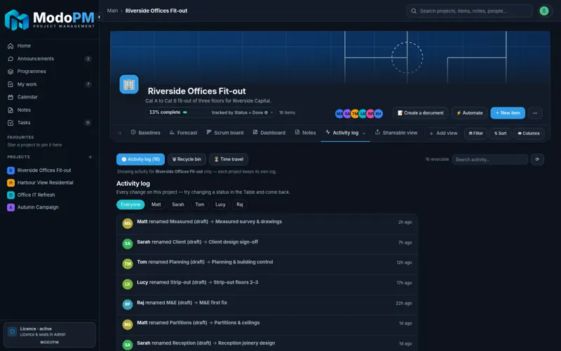 ModoPM Activity log — full app screenshot