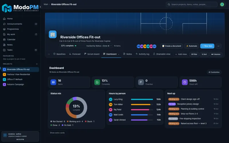ModoPM Dashboard — full app screenshot