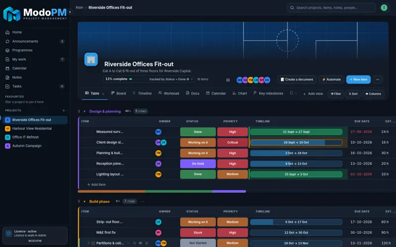 ModoPM Table — full app screenshot