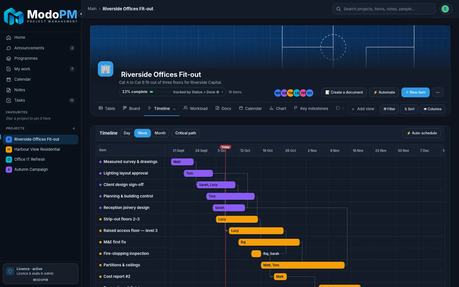 Timeline