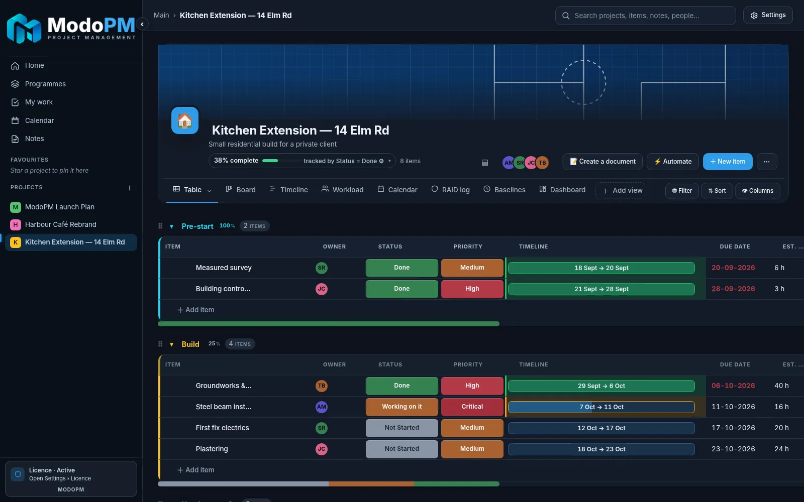 ModoPM Freelance Project table