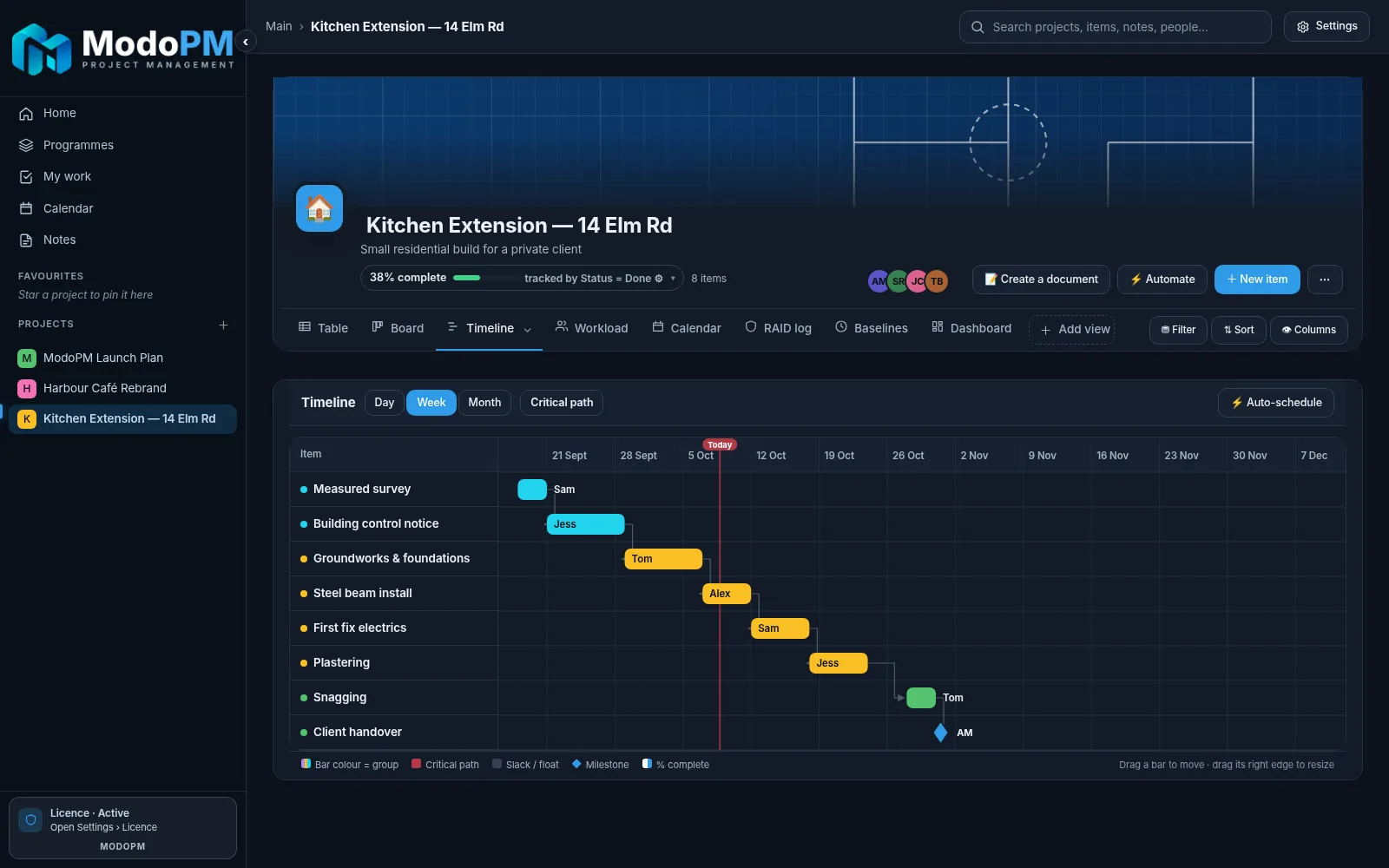 Gantt timeline